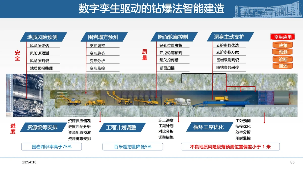如何制定智能篮球训练计划_2
